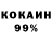 Кетамин VHQ Euphrose Tambwe